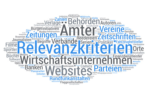 Word-Cloud Relevanz